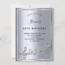 Search for fun 80th birthday invitations Party