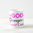 Search for inspirational christian quotes mugs Encouragement