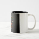 Search for scientist mugs Researcher