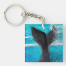 Search for whale lovers accessories Swimming