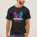 Search for anno clothing Momma