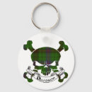 Search for davidson key rings Plaid