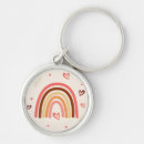 Search for pink dots key rings Modern