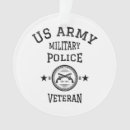 Search for law enforcement christmas tree decorations Veteran