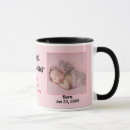 Search for godchild mugs Goddaughter