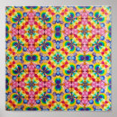 Search for transformer posters Energy