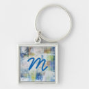 Search for washed key rings Abstract