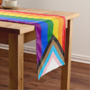 Search for equalizer kitchen dining Tolerance