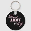 Search for support troops key rings Army