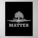 Search for family tree posters Planet