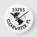 Search for world globe clocks Planet earth