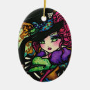 Search for alice in wonderland decor Fantasy