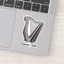 Search for music icon stickers Instrument