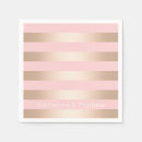 Search for copper napkins Pattern