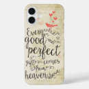 Search for christian easter iphone cases Scripture