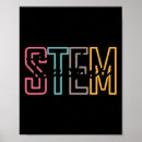 Search for teaching math posters Mathematics