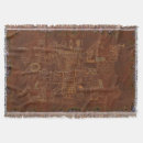 Search for south american blankets Mexican