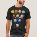 Search for vsco tshirts Cats