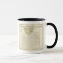Search for tasmania mugs Relief