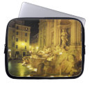 Search for trevi electronics Fountain