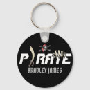 Search for intern key rings Cute