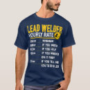 Search for oilfield worker tshirts Metal