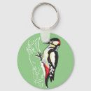 Search for ornithology key rings Wild
