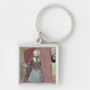 Search for role in key rings Female