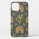 Search for cactus watercolor iphone cases Pattern