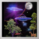 Search for alien abduction art Paranormal