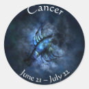 Search for cancer crab stickers Horoscope