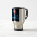 Search for spill proof travel mugs Commuter