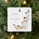 Search for terracotta christmas tree decorations Watercolor