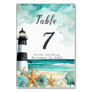 Search for nautical wedding table cards Starfish