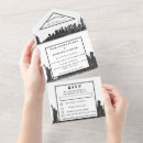 Search for big cities invitations Destination