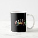 Search for tariff mugs United states