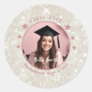 Search for modern portrait stickers Simple