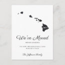 Search for hawaii state Home sweet home