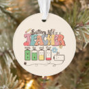 Search for appreciation christmas tree decorations Back to school