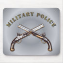 Search for harper electronics Military