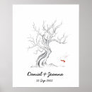 Search for thumbprint guest books Fingerprint