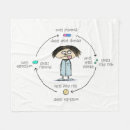 Search for humour blankets Funny