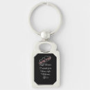 Search for drive rectangular key rings Simple