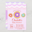 Search for sweet shop invitations Dessert