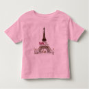 Search for paris toddler tshirts Travel