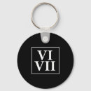 Search for phil key rings Groundhog day phil