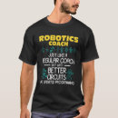 Search for builder tshirts Engineer