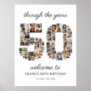 Search for 50th birthday welcome sign posters Fifty