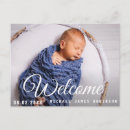 Search for welcome baby postcards Cute