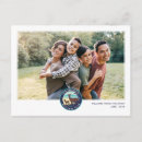 Search for indiana dunes postcards Retro